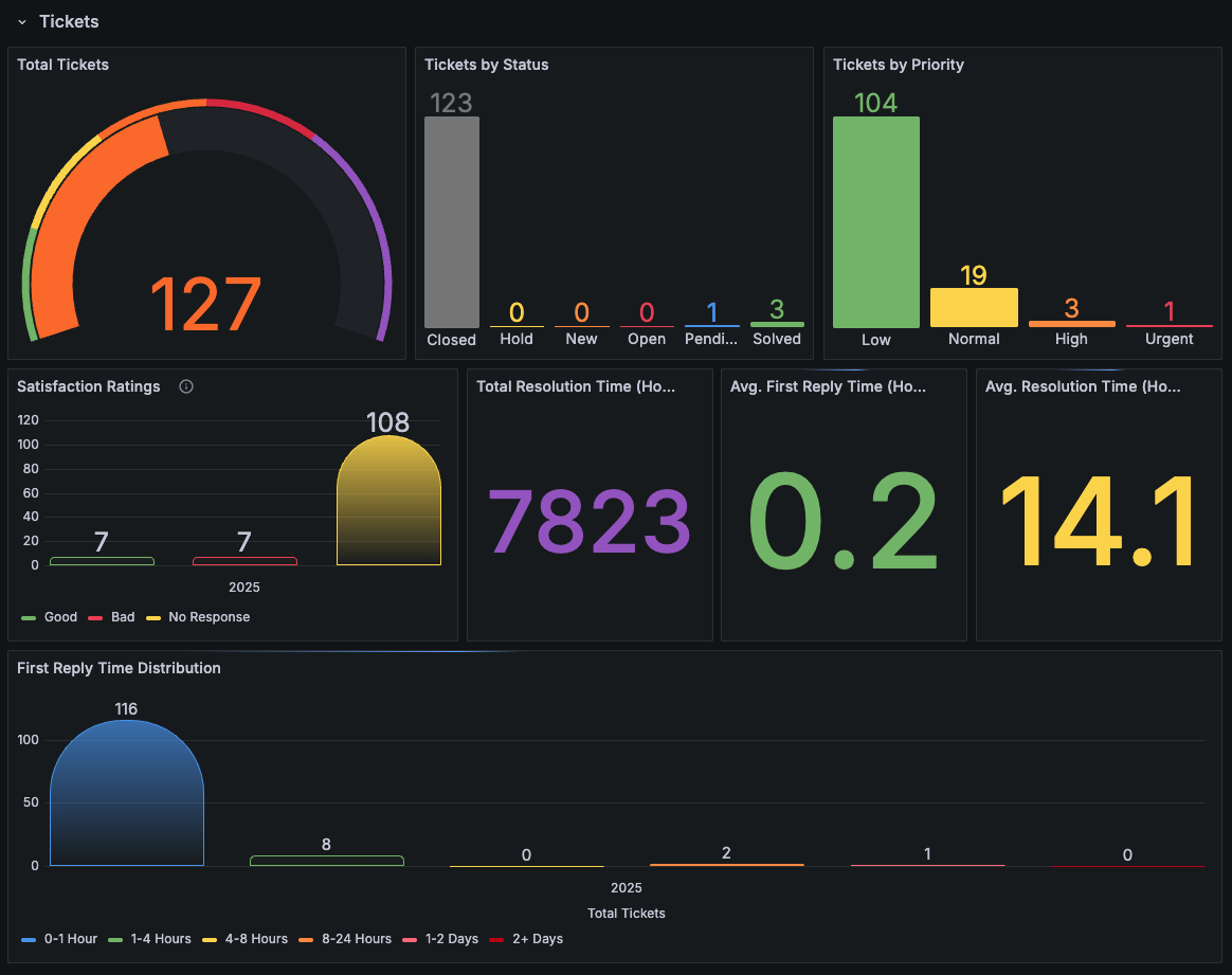 CleanShot 2025-10-23 at 01.11.03