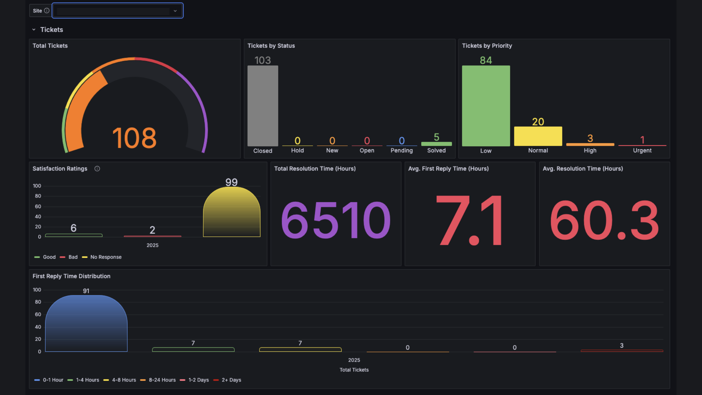 Blog Hero Image (21)